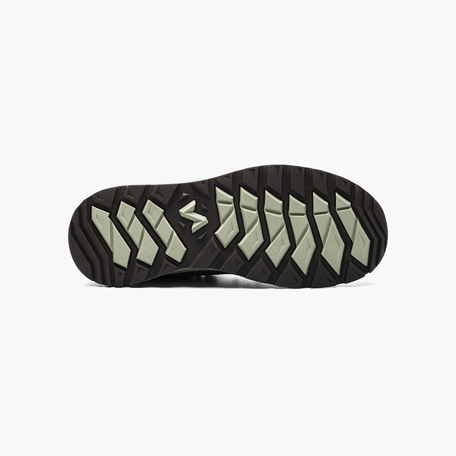 Product Rotate View