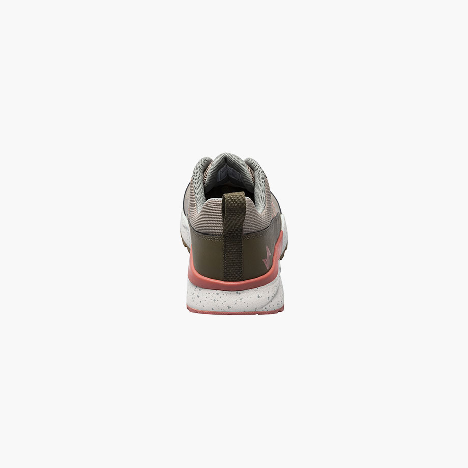 Product Rotate View