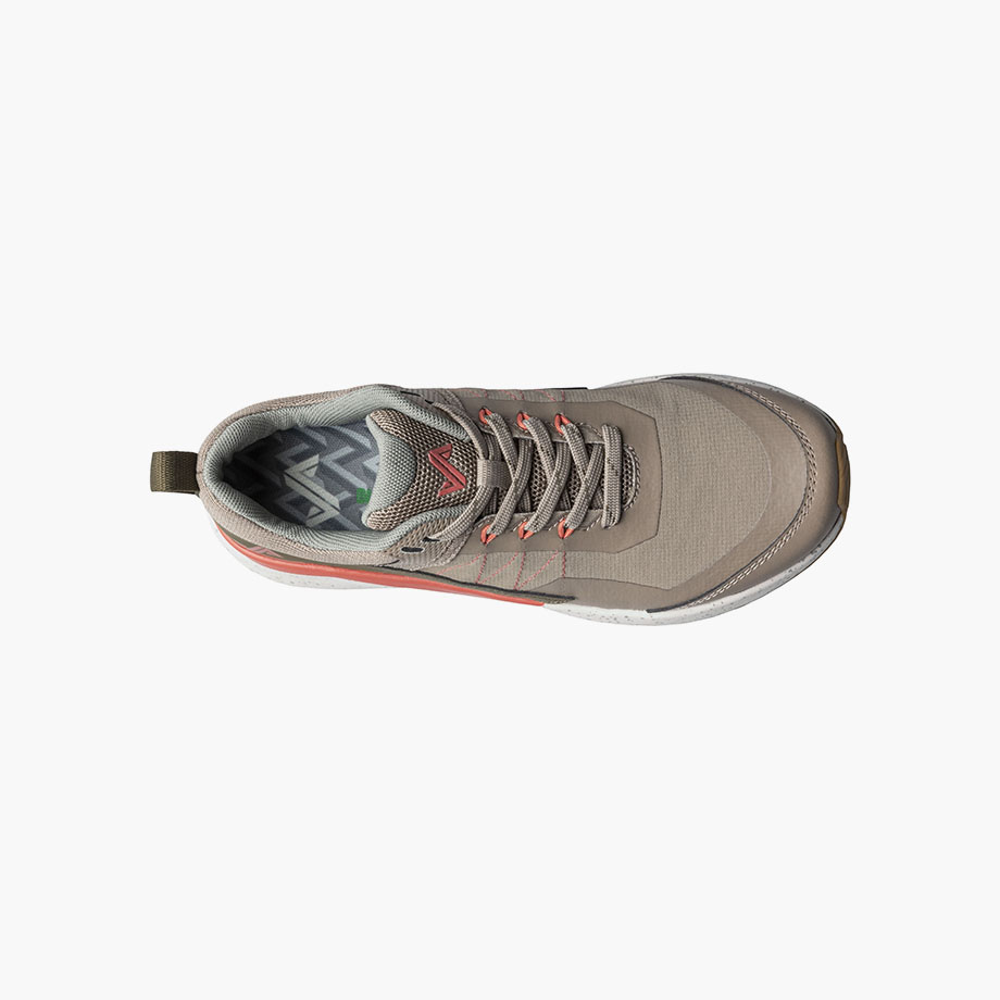 Product Rotate View