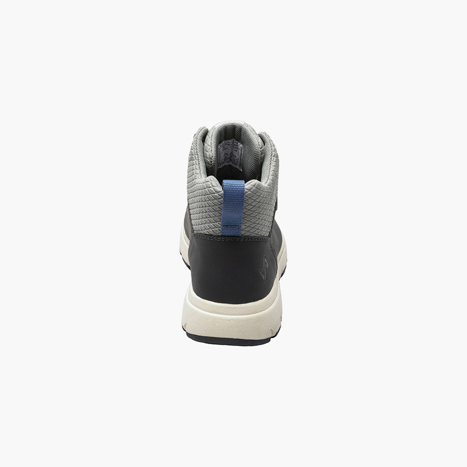 Product Rotate View