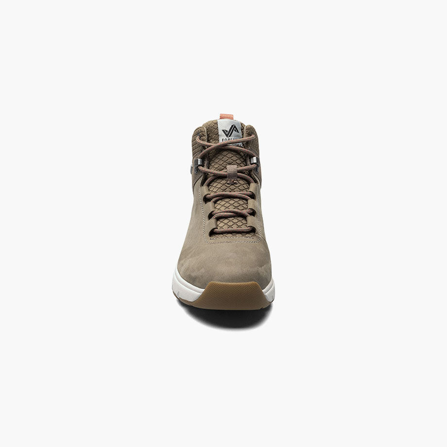 Product Rotate View