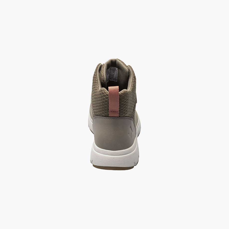 Product Rotate View