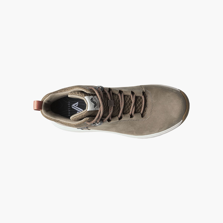 Product Rotate View