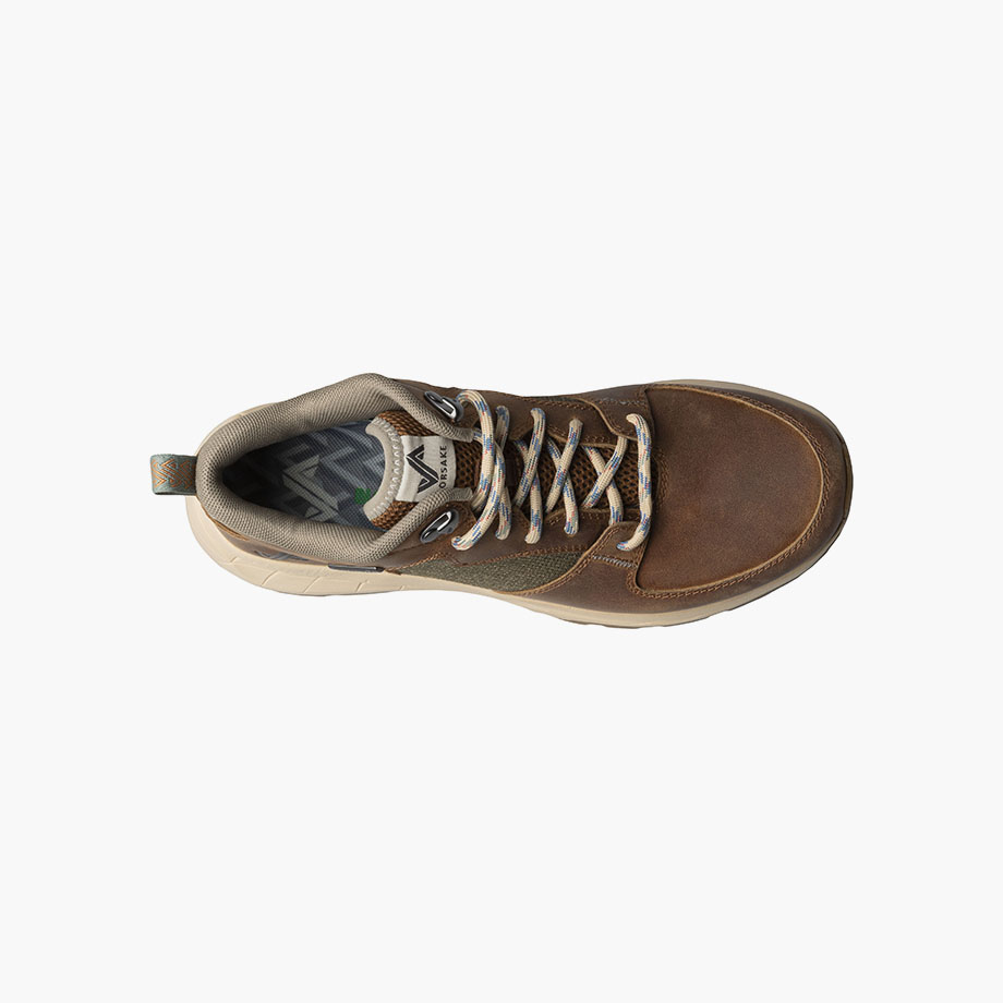 Product Rotate View