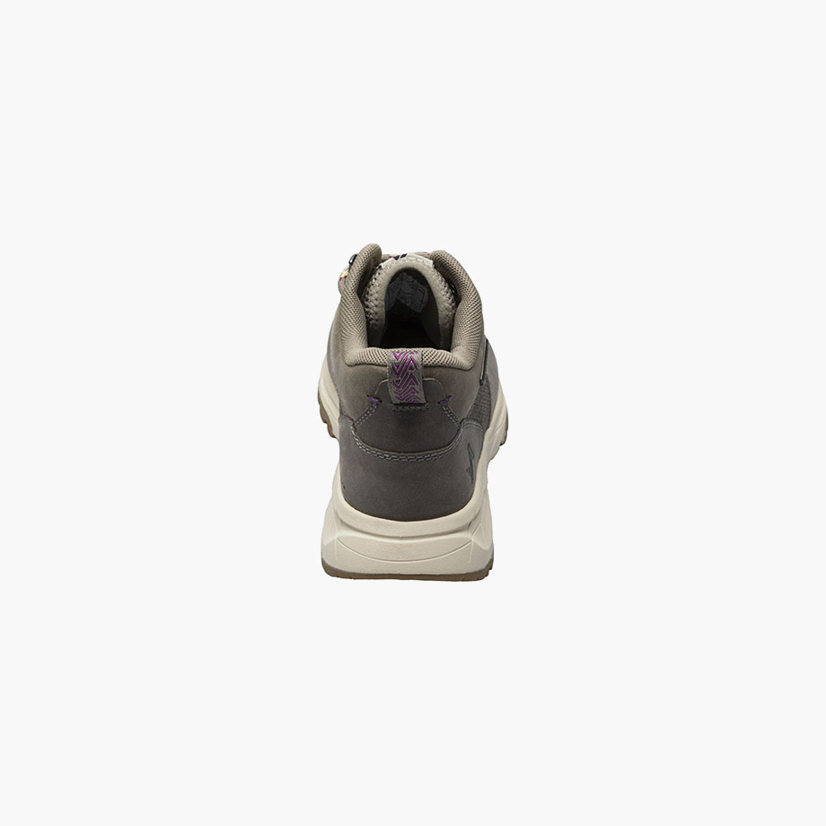 Product Rotate View