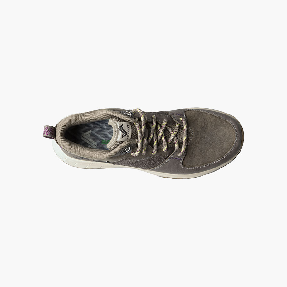 Product Rotate View