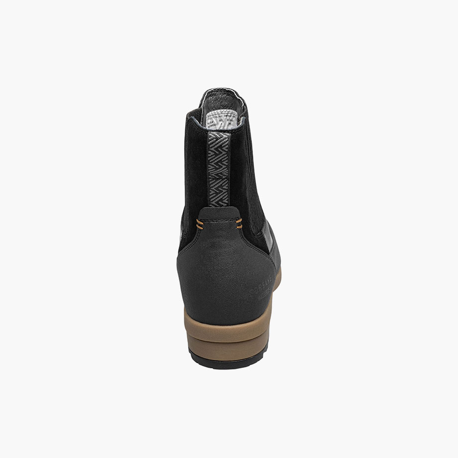 Product Rotate View