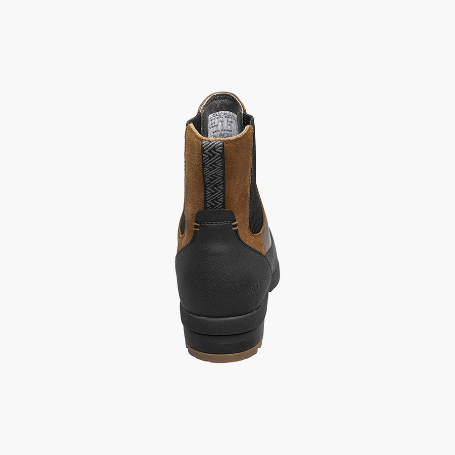 Product Rotate View