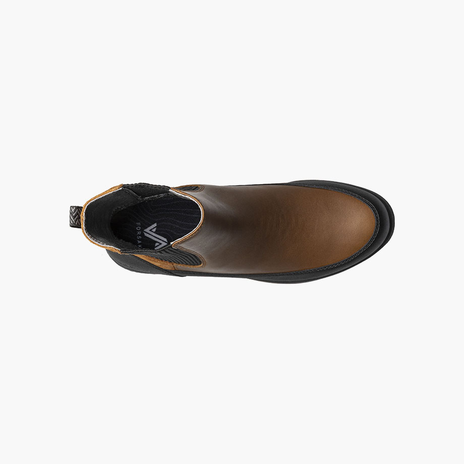 Product Rotate View