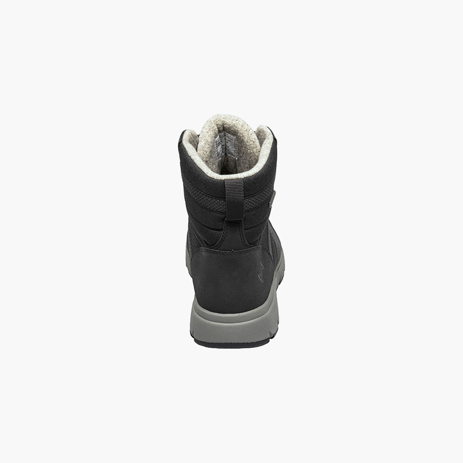 Product Rotate View