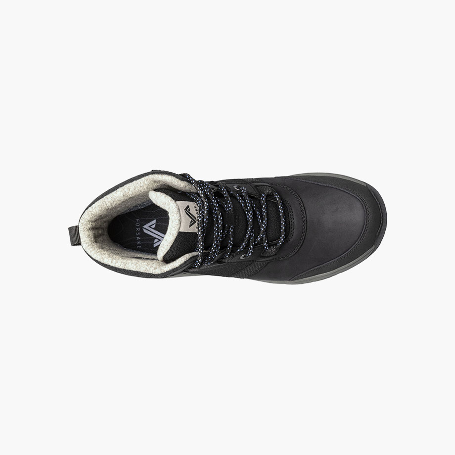 Product Rotate View