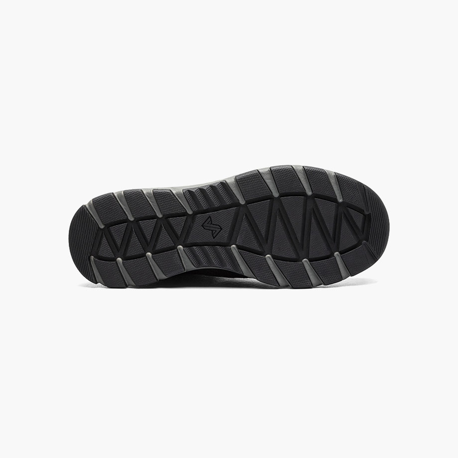 Product Rotate View