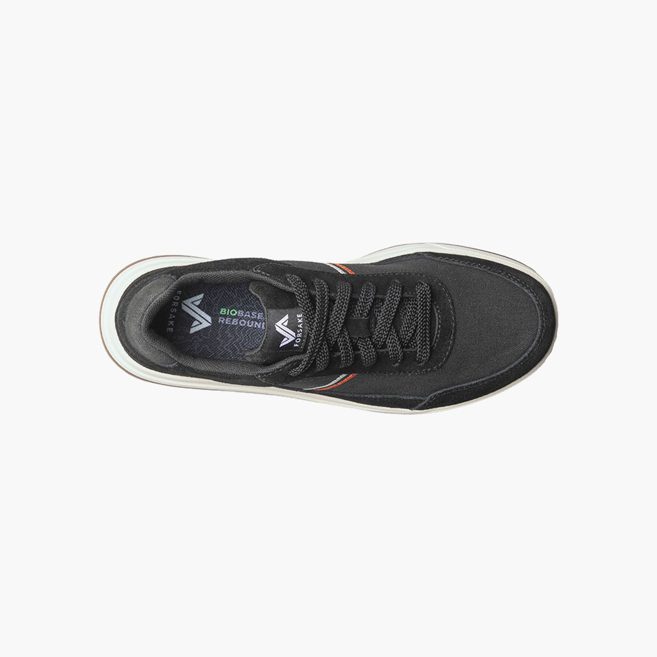 Product Rotate View