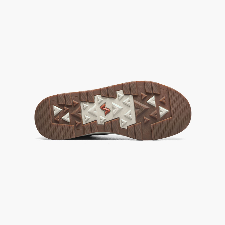 Product Rotate View
