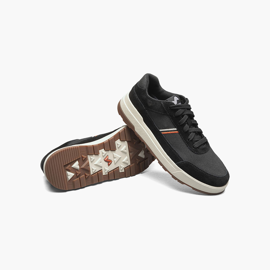Product Rotate View