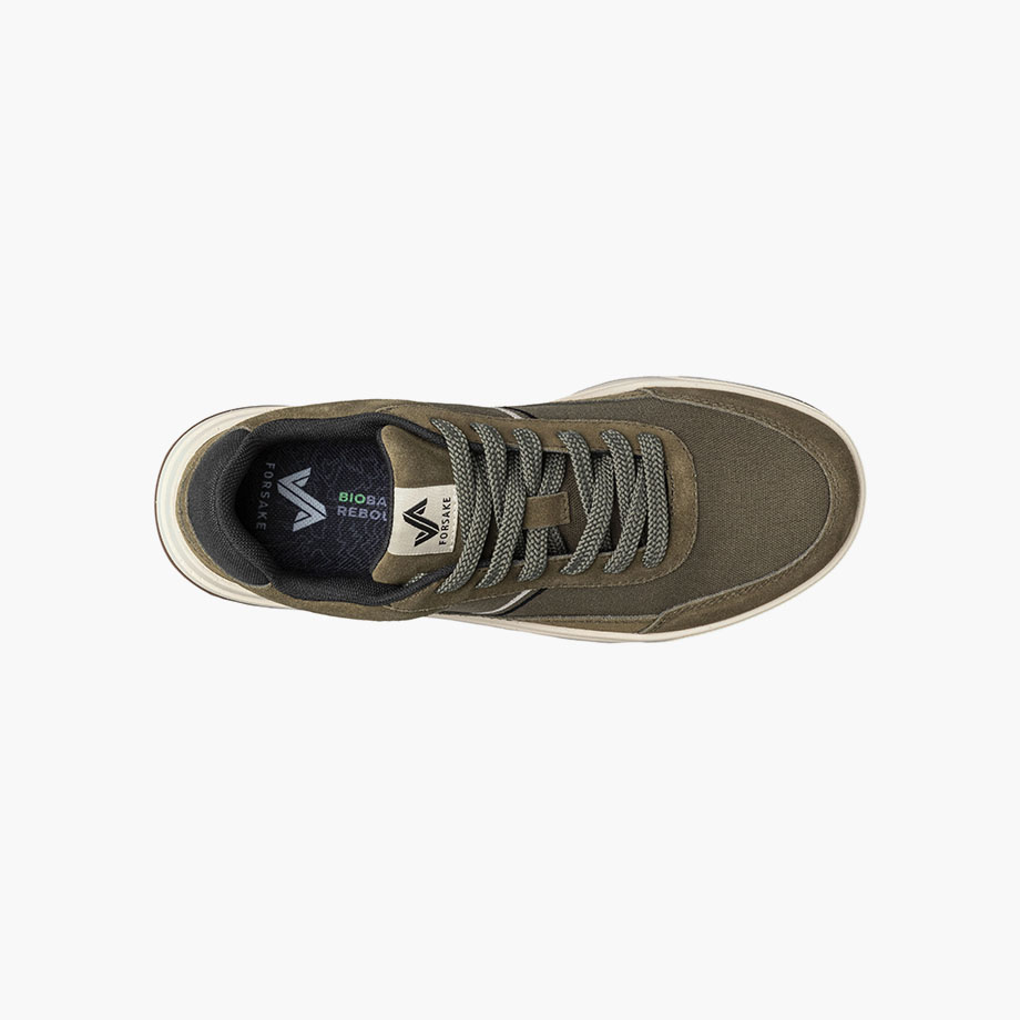 Product Rotate View