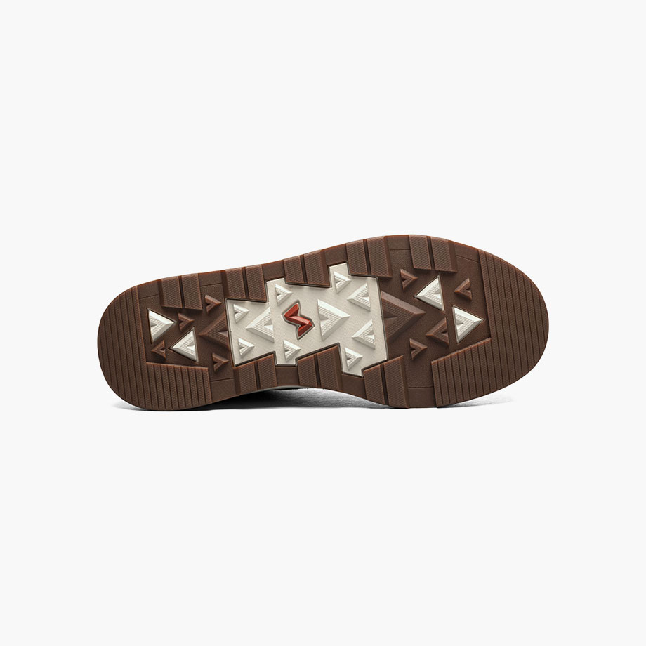 Product Rotate View