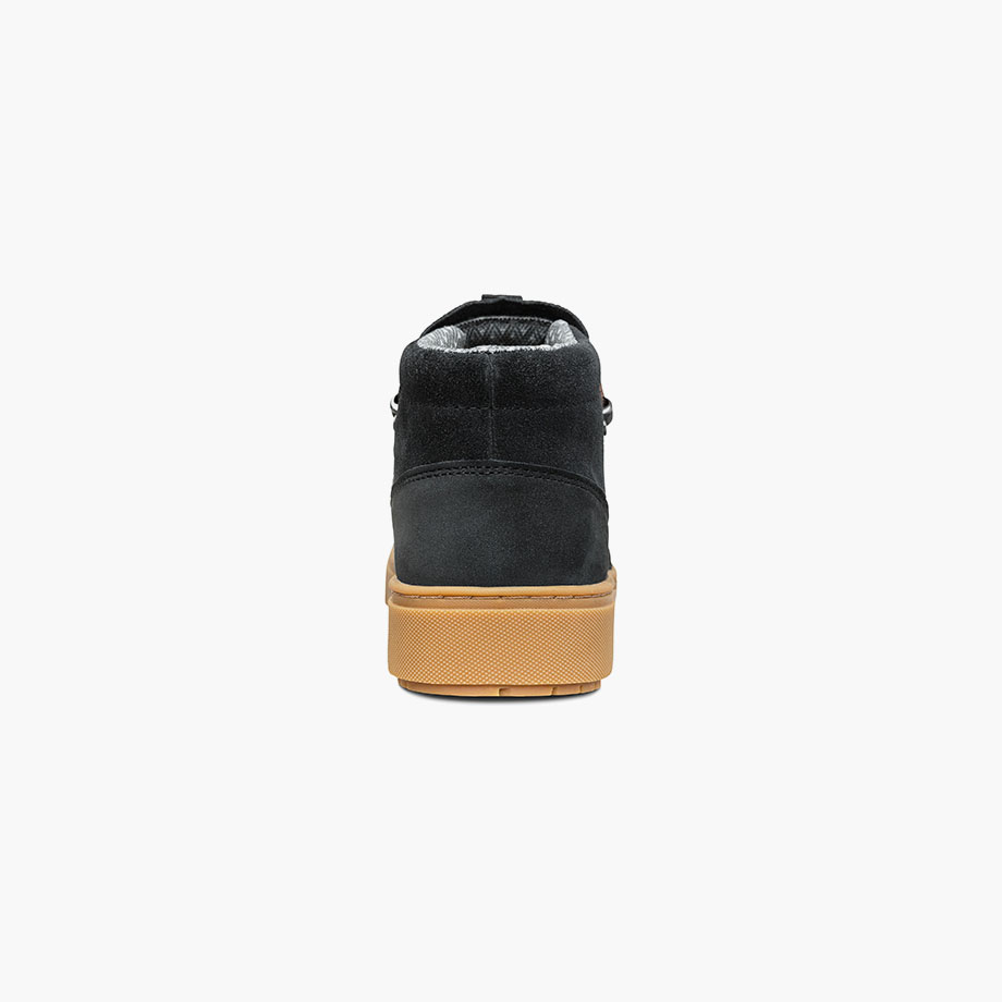 Product Rotate View