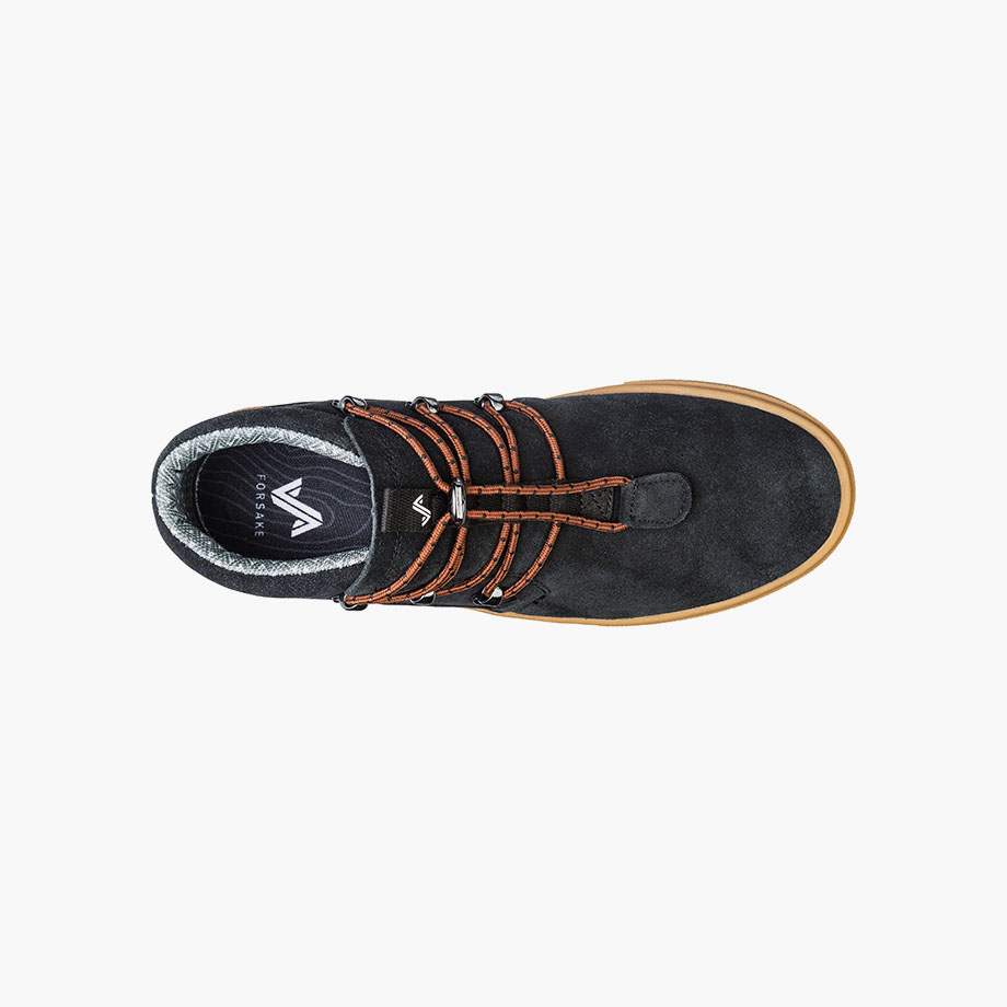 Product Rotate View