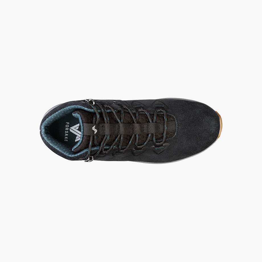 Product Rotate View