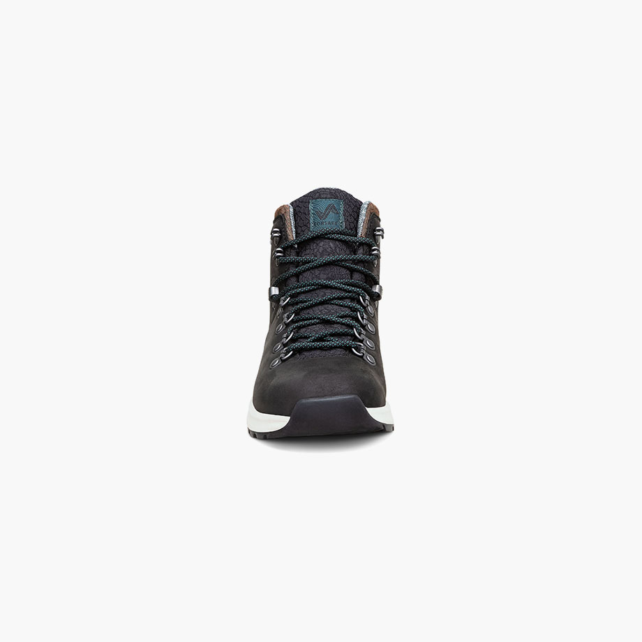 Product Rotate View