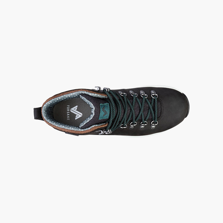 Product Rotate View