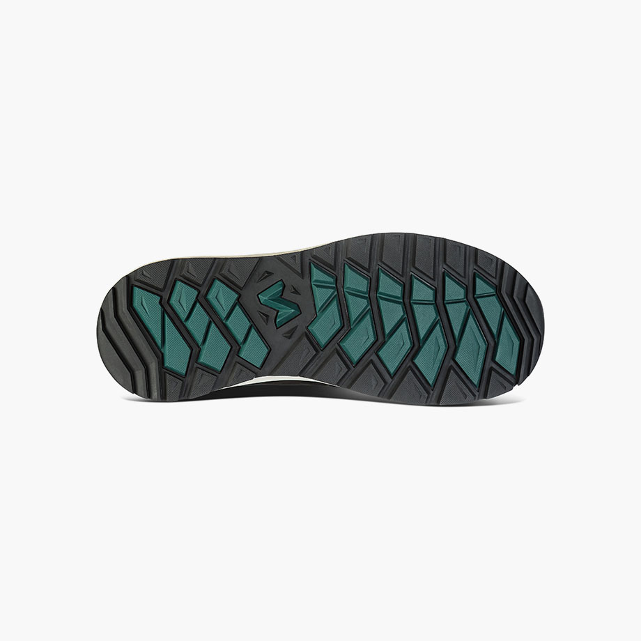 Product Rotate View
