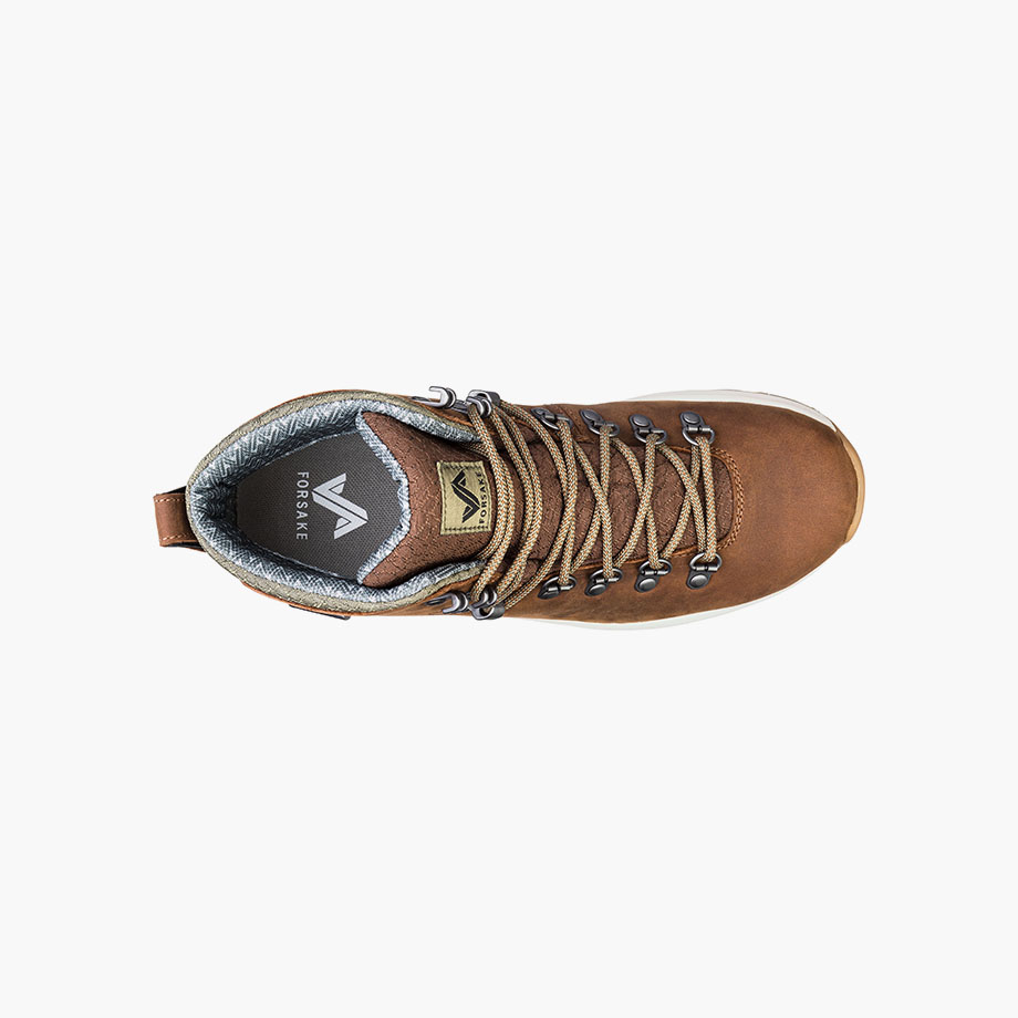 Product Rotate View