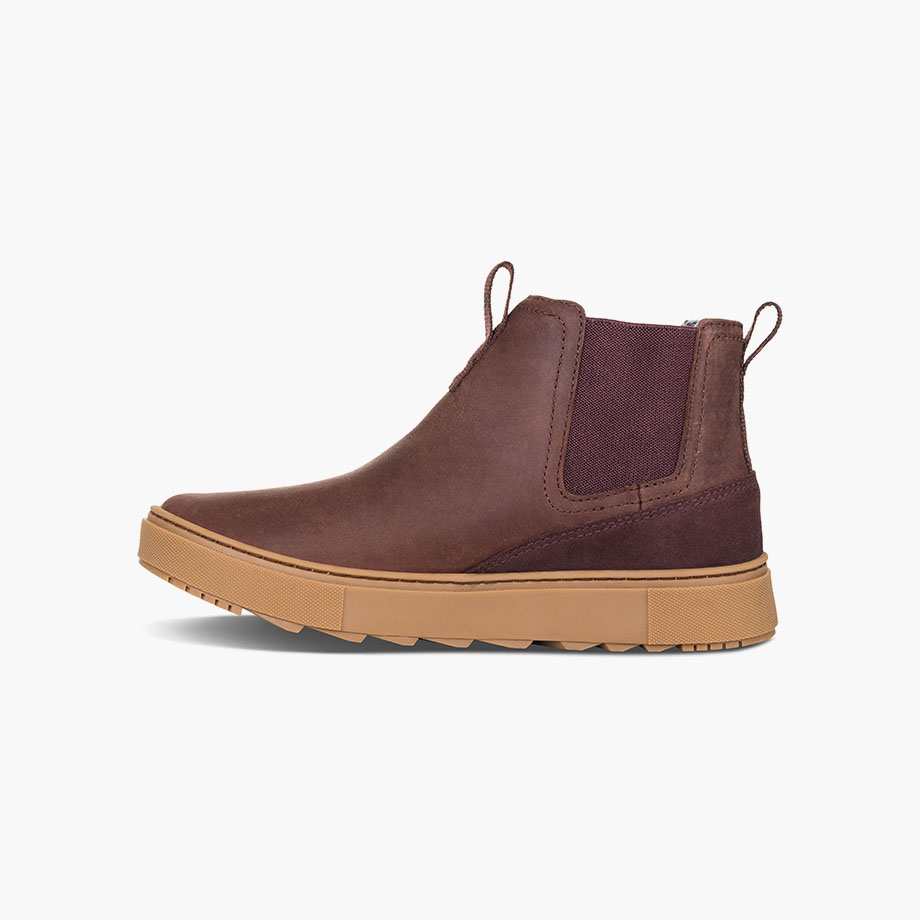 Product Rotate View