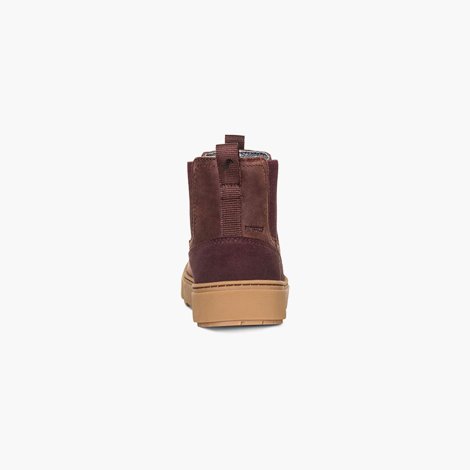 Product Rotate View