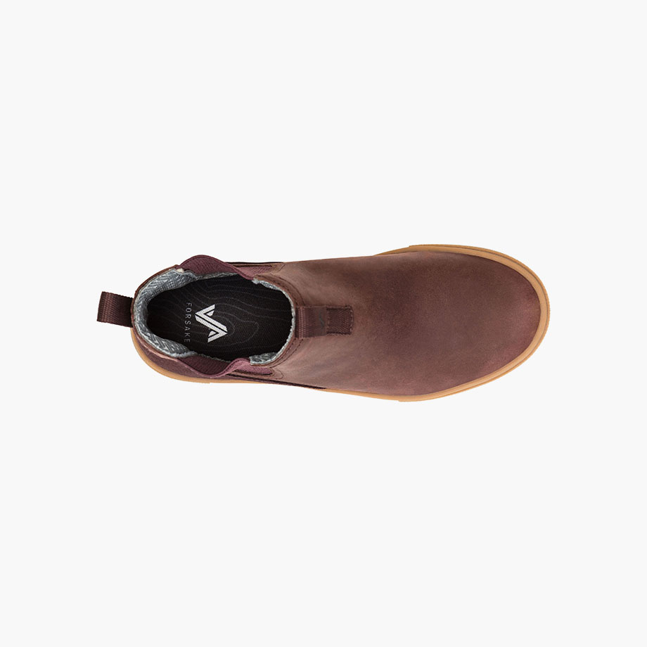 Product Rotate View