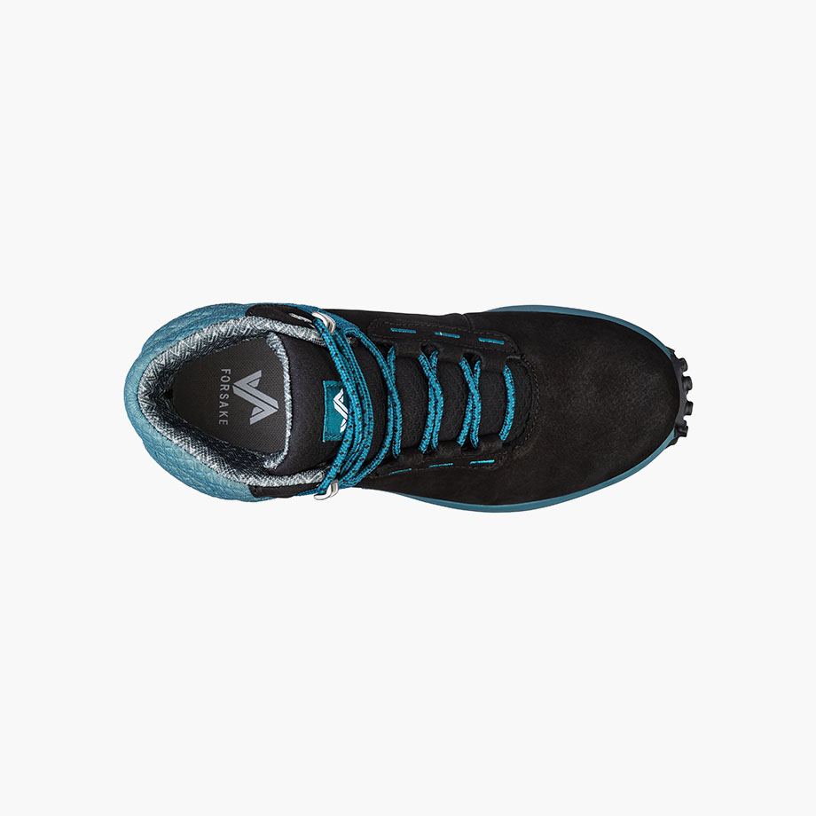 Product Rotate View