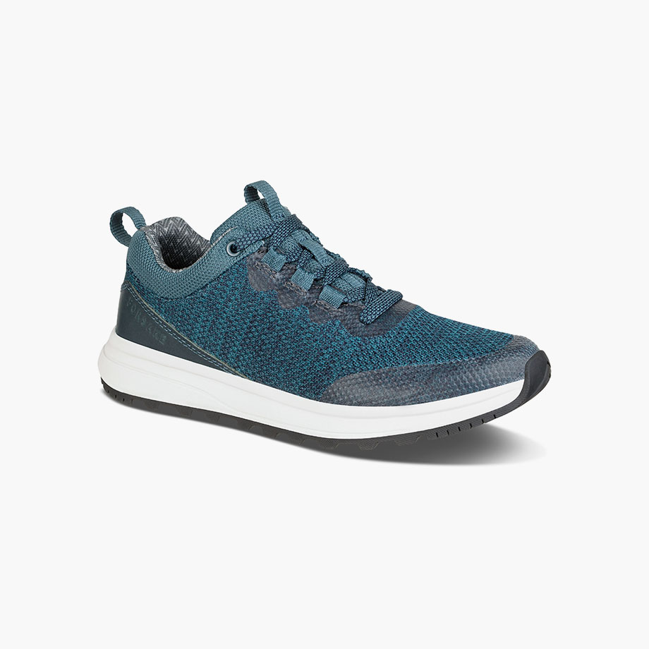 Product Rotate View