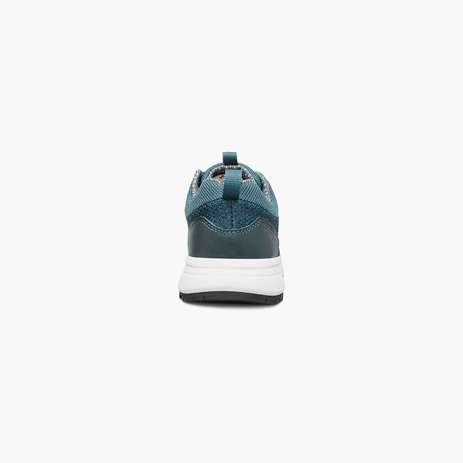 Product Rotate View