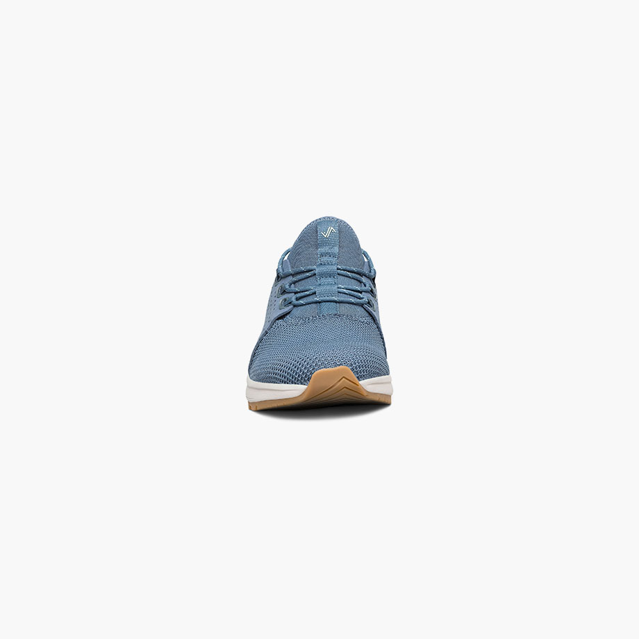 Product Rotate View