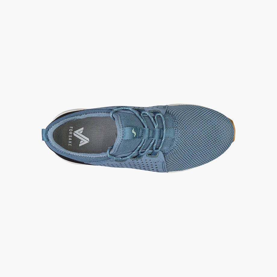 Product Rotate View