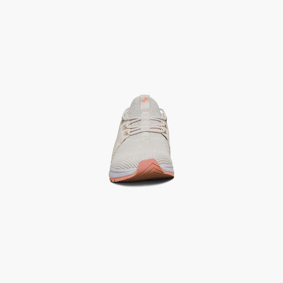 Product Rotate View