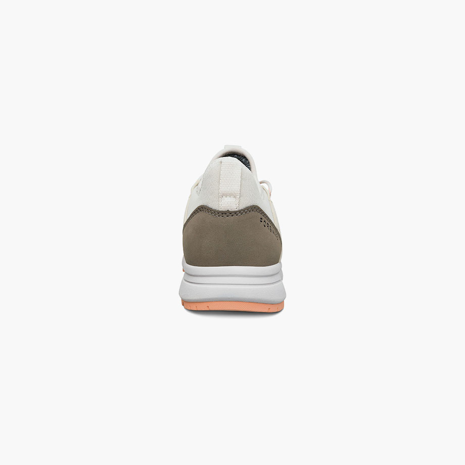 Product Rotate View